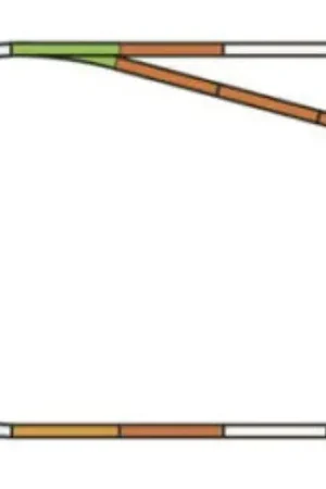 081 PIKO HO TRACCIATO BINARI 22 PEZZI MISURE CM. 160 x 90 Vendita Finale