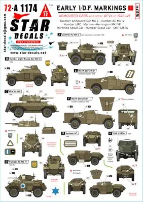 Prezzo Basso Primi contrassegni delle IDF 1 - STAR DECALS 72-A1174