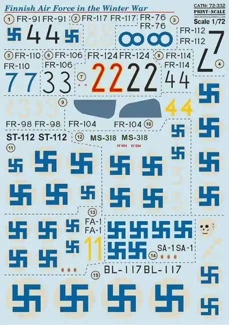 Finnish Air Force in the Winter war Ultime Pezzi