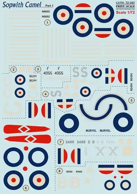 Sopwith Camel Part-1 Prezzo Ridotto