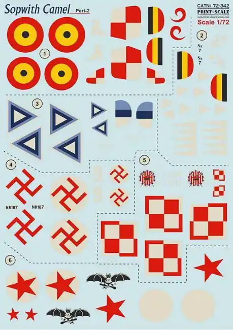 Sopwith Camel Part-2 Promozione