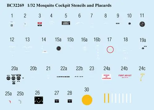 Ultime Pezzi Mosquito Cockpit Stencils