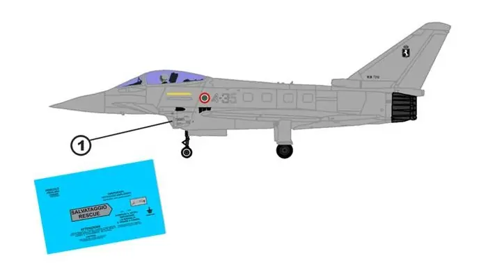 STENCIL EF-2000 Soddisfatti O Rimborsati
