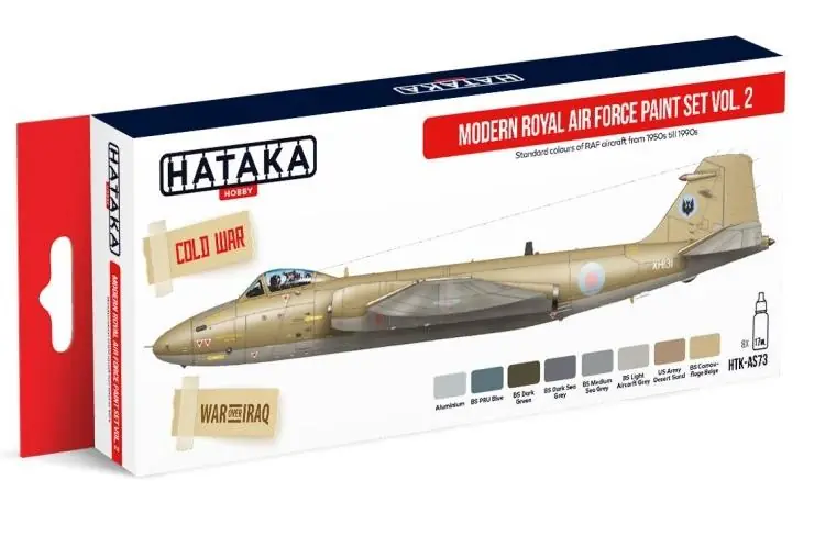 Economico Modern Royal Air Force paint set vol. 2